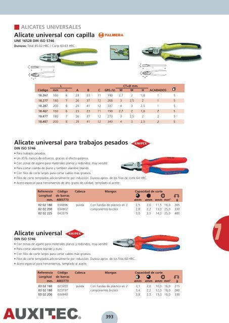 Herramienta Manual [6,06Mb] - Auxitec