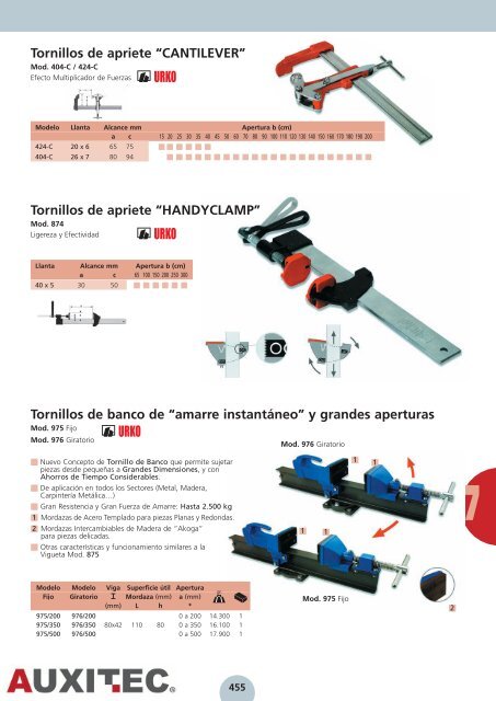 Herramienta Manual [6,06Mb] - Auxitec