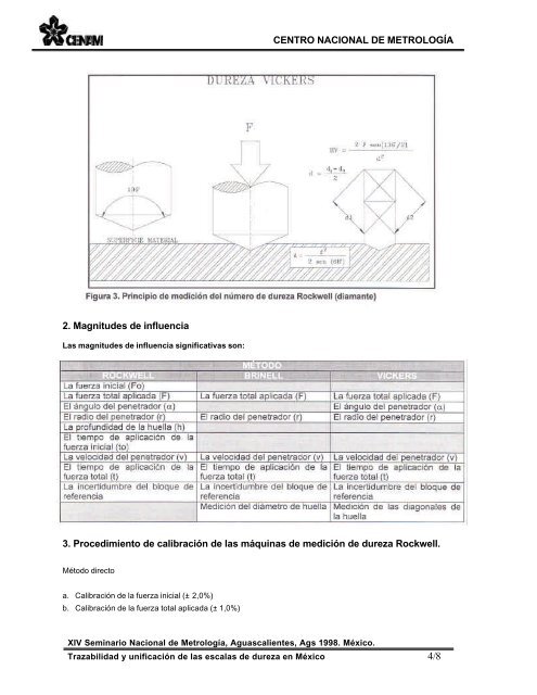 ensayos de dureza..pdf - PROCESOS INDUSTRIALES - CAMPUS ...