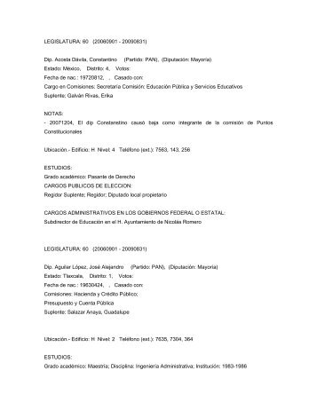 LEGISLATURA: 60 (20060901 - 20090831) Dip. Acosta Dávila ...