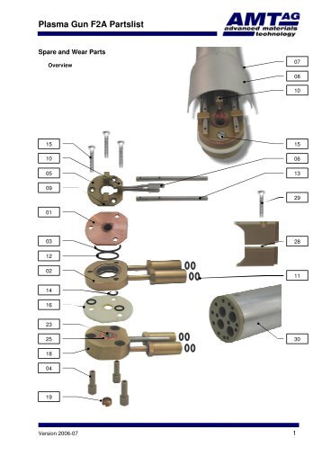 Plasma Gun F2A Partslist - AMT AG