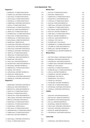 CROSS individuels FLERS 2012 - ugsel u.d.61