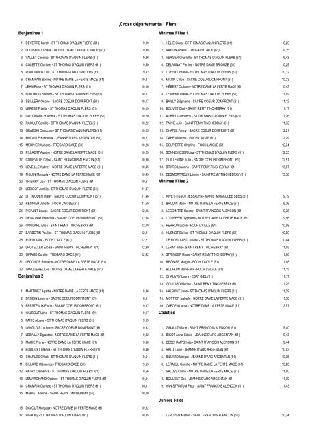 CROSS individuels FLERS 2012 - ugsel u.d.61