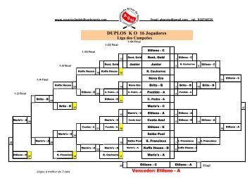 DUPLOS K O  16 Jogadores