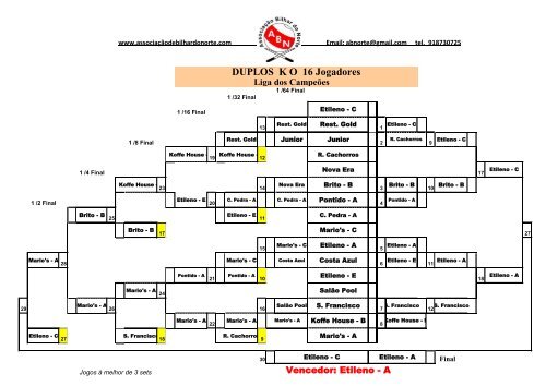 DUPLOS K O  16 Jogadores