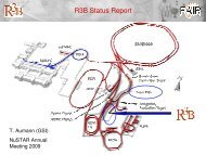 R3B Status Report - GSI WWW-WIN