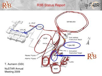 R3B Status Report - GSI WWW-WIN