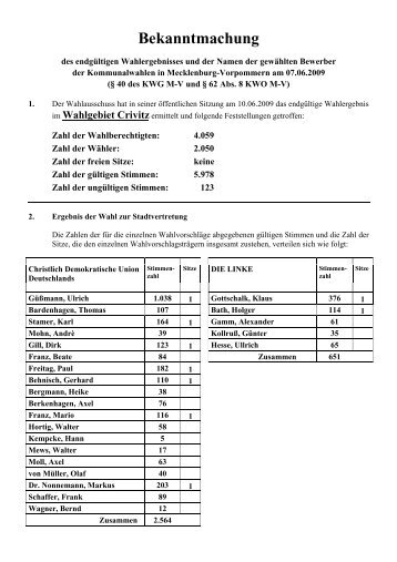 Bekanntmachung - Amt Crivitz