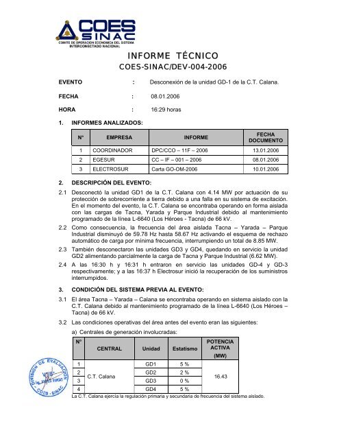 INFORME TÉCNICO - Coes