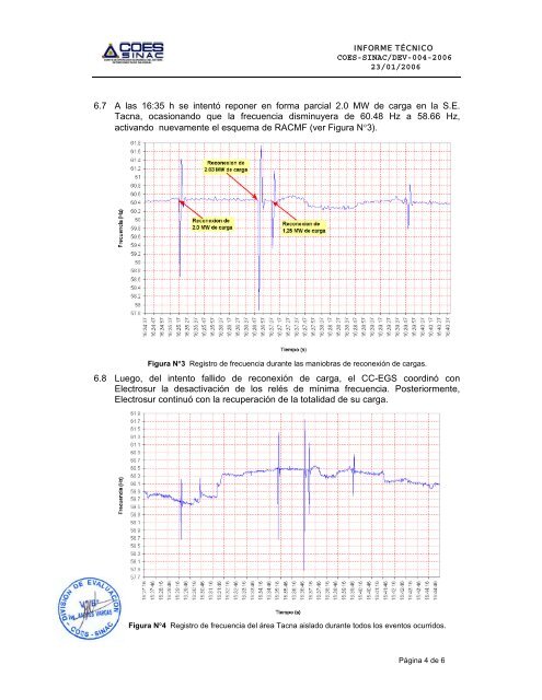 INFORME TÉCNICO - Coes