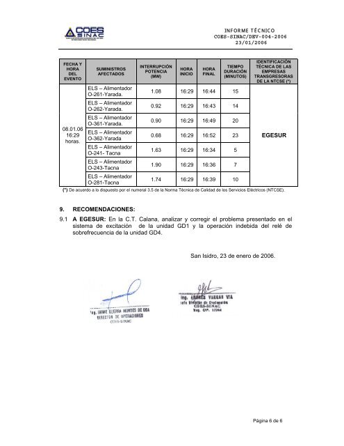 INFORME TÉCNICO - Coes