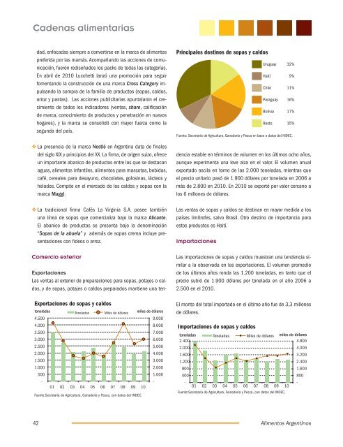 Sopas y caldos - Alimentos Argentinos