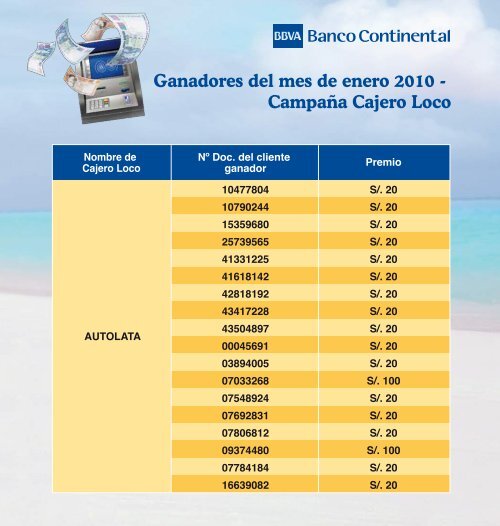PDF GANADORES Cajero Loco horizontal OK - BBVA Banco ...