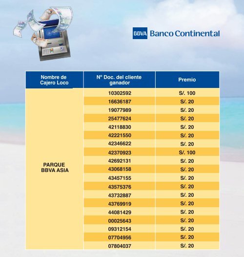 PDF GANADORES Cajero Loco horizontal OK - BBVA Banco ...