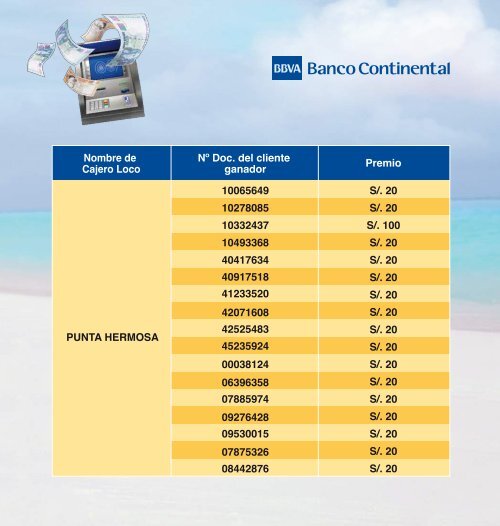 PDF GANADORES Cajero Loco horizontal OK - BBVA Banco ...