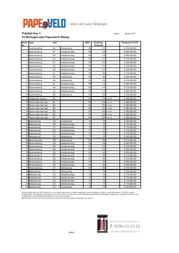 Prijslijst fase 1: 53 Woningen plan Papeveld te ... - woneninpapeveld
