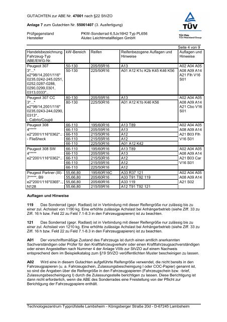 GUTACHTEN zur ABE Nr. 47001 nach §22 Stvzo Anlage 7 ... - Alutec