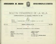 BOLETÍN ESTADÍSTICO DE LA VILLA