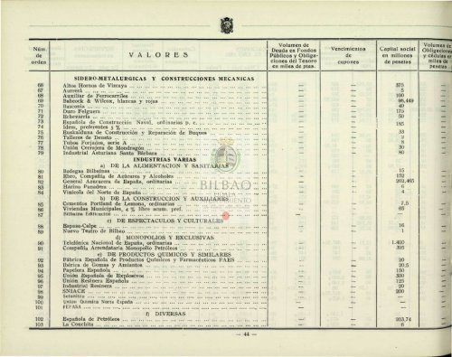 BOLETÍN ESTADÍSTICO DE LA VILLA