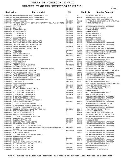 camara de comercio de reporte tramites recibidos 20122011 cali