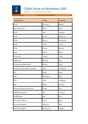 Participant's info - IFAD