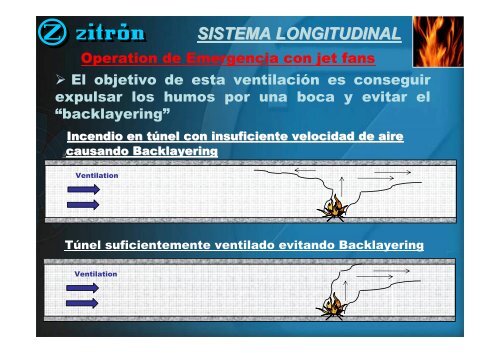 sistema de ventilación longitudinal en un túnel. influencia de un ...