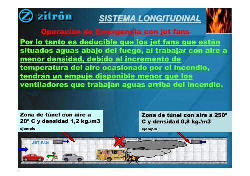 sistema de ventilación longitudinal en un túnel. influencia de un ...