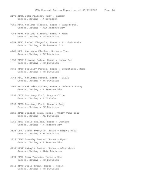 CGA General Rating Report as of 08/29/2005 Page 1 3605 MAMY ...