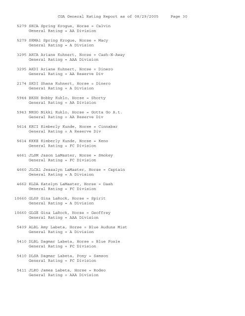 CGA General Rating Report as of 08/29/2005 Page 1 3605 MAMY ...