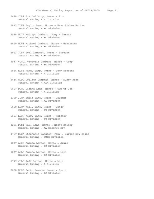 CGA General Rating Report as of 08/29/2005 Page 1 3605 MAMY ...