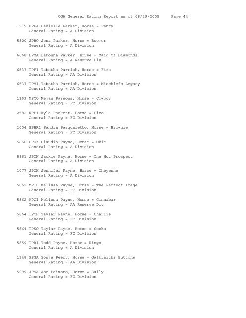 CGA General Rating Report as of 08/29/2005 Page 1 3605 MAMY ...