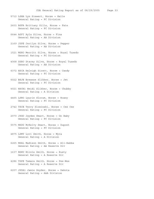 CGA General Rating Report as of 08/29/2005 Page 1 3605 MAMY ...