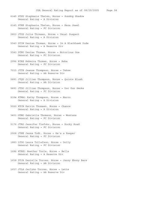 CGA General Rating Report as of 08/29/2005 Page 1 3605 MAMY ...