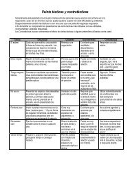 Veinte tácticas y contratácticas