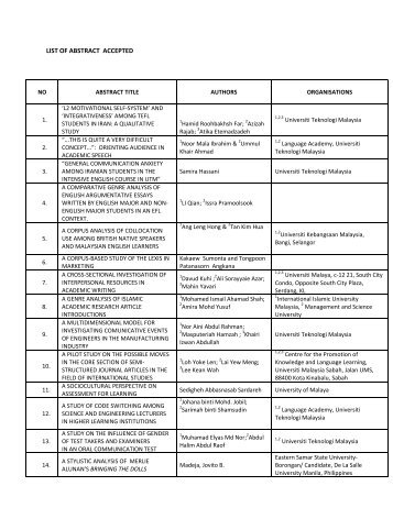 LIST OF ABSTRACT ACCEPTED - space seminar main page