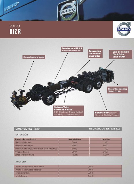lâmina B12R_esp_1 - Volvo Buses