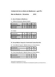 EDELNOR S.A. - Registro de Calidad del Aire en Mejillones - E-CL