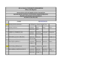 tentative list of graduating-cba-mgt - DLSU-D Home