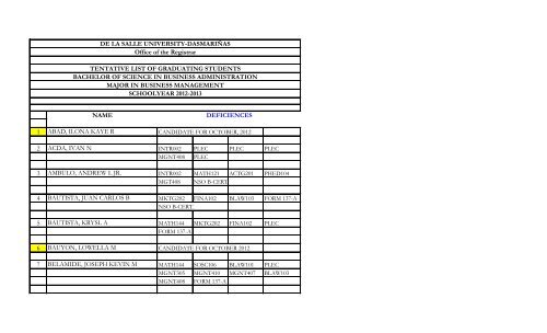 tentative list of graduating-cba-mgt - DLSU-D Home