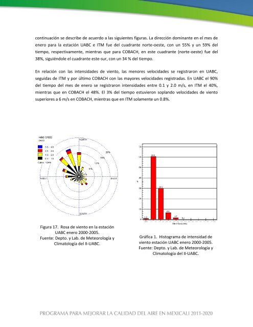 Programa para el Mejoramiento de la Calidad del Aire en Mexicali ...