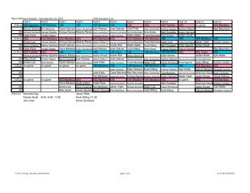 CYSA Founders Cup Field 1 Field 2 Field 3 Field 4 ... - CYSA District 8