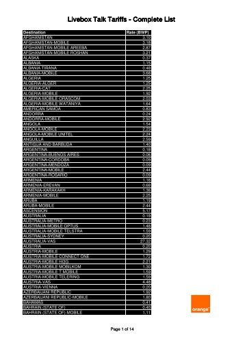 Livebox Talk Tariffs - Orange