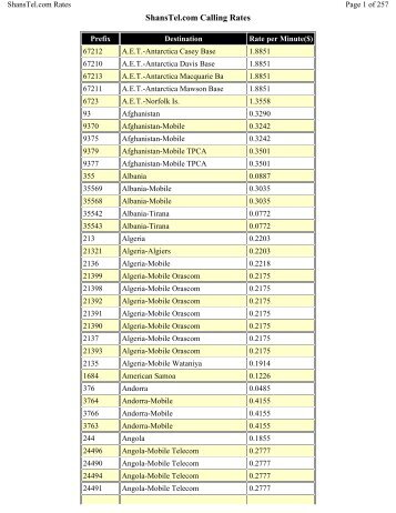 to download the latest ShansTel Rate Sheet