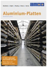 Flyer Alu-Platten - AMCO Metall-Service Gmbh