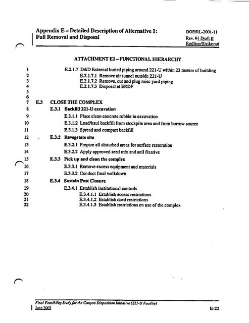 View Document Here - Hanford Site