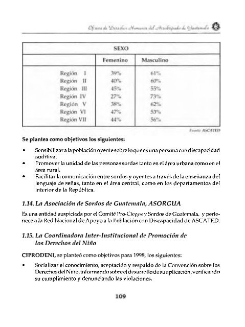 Informe 1998 Situación de la Niñez en Guatemala - odhag