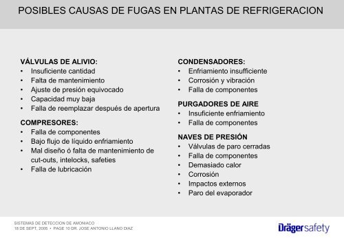 14EquiposDeteccionMonitoreoAtencionEmergencias - Instituto de ...