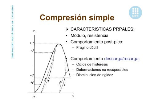 Roca matriz, comport.mec.