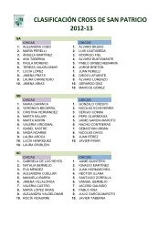 clasificación cross de san patricio 2012-13 - Colegio San Patricio