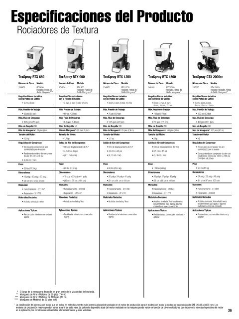 Equipos para contratistas Graco® - Graco Inc.